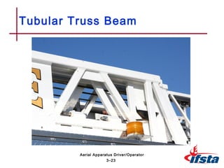 Tubular Truss Beam
3–23
Aerial Apparatus Driver/Operator
 