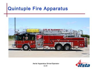 Quintuple Fire Apparatus
3–31
Aerial Apparatus Driver/Operator
 