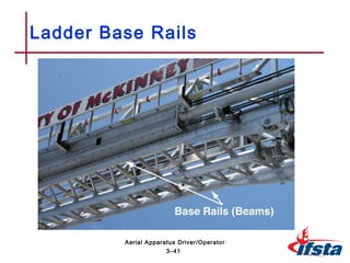 Ladder Base Rails
3–41
Aerial Apparatus Driver/Operator
 