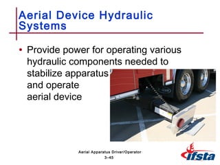 • Provide power for operating various
hydraulic components needed to
stabilize apparatus
and operate
aerial device
Aerial Device Hydraulic
Systems
3–45
Aerial Apparatus Driver/Operator
 