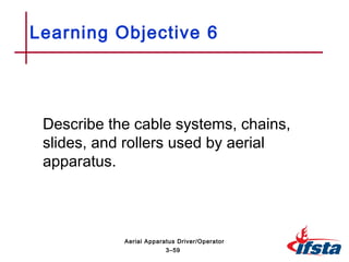 Describe the cable systems, chains,
slides, and rollers used by aerial
apparatus.
Learning Objective 6
3–59
Aerial Apparatus Driver/Operator
 