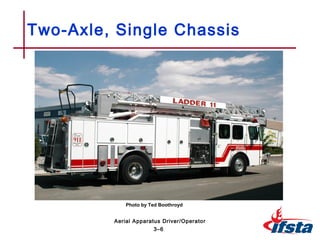 Two-Axle, Single Chassis
3–6
Aerial Apparatus Driver/Operator
Photo by Ted Boothroyd
 
