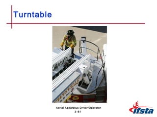 Turntable
3–61
Aerial Apparatus Driver/Operator
 