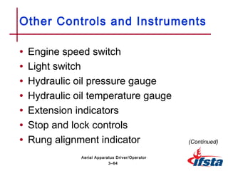 • Engine speed switch
• Light switch
• Hydraulic oil pressure gauge
• Hydraulic oil temperature gauge
• Extension indicators
• Stop and lock controls
• Rung alignment indicator
Other Controls and Instruments
(Continued)
3–64
Aerial Apparatus Driver/Operator
 