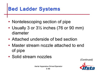 • Nontelescoping section of pipe
• Usually 3 or 3½ inches (76 or 90 mm)
diameter
• Attached underside of bed section
• Master stream nozzle attached to end
of pipe
• Solid stream nozzles
Bed Ladder Systems
(Continued)
3–69
Aerial Apparatus Driver/Operator
 