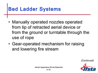 • Manually operated nozzles operated
from tip of retracted aerial device or
from the ground or turntable through the
use of rope
• Gear-operated mechanism for raising
and lowering fire stream
Bed Ladder Systems
(Continued)
3–70
Aerial Apparatus Driver/Operator
 