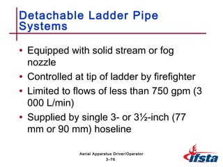 • Equipped with solid stream or fog
nozzle
• Controlled at tip of ladder by firefighter
• Limited to flows of less than 750 gpm (3
000 L/min)
• Supplied by single 3- or 3½-inch (77
mm or 90 mm) hoseline
Detachable Ladder Pipe
Systems
3–76
Aerial Apparatus Driver/Operator
 