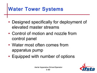 • Designed specifically for deployment of
elevated master streams
• Control of motion and nozzle from
control panel
• Water most often comes from
apparatus pump
• Equipped with number of options
Water Tower Systems
3–80
Aerial Apparatus Driver/Operator
 