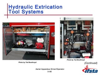 Hydraulic Extrication
Tool Systems
(Continued)
3–90
Aerial Apparatus Driver/Operator
Photo by Ted Boothroyd
Photo by Ted Boothroyd
 