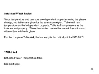16
Saturated Water Tables
Since temperature and pressure are dependent properties using the phase
change, two tables are given for the saturation region. Table A-4 has
temperature as the independent property; Table A-5 has pressure as the
independent property. These two tables contain the same information and
often only one table is given.
For the complete Table A-4, the last entry is the critical point at 373.95o
C.
TABLE A-4
Saturated water-Temperature table
See next slide.
 