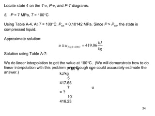 34
Locate state 4 on the T-v, P-v, and P-T diagrams.
5. P = 7 MPa, T = 100°C
Using Table A-4, At T = 100°C, Psat = 0.10142 MPa. Since P > Psat, the state is
compressed liquid.
Approximate solution:
@ 100 419.06f T C
kJ
u u
kg
=≅ =
Solution using Table A-7:
We do linear interpolation to get the value at 100°C. (We will demonstrate how to do
linear interpolation with this problem even though one could accurately estimate the
answer.)
P MPa u
kJ/kg
5
417.65
7 u
= ?
10
416.23
 
