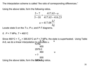 35
The interpolation scheme is called “the ratio of corresponding differences.”
Using the above table, form the following ratios.
5 7 417.65
5 10 417.65 416.23
417.08
u
kJ
u
kg
− −
=
− −
=
Locate state 5 on the T-v, P-v, and P-T diagrams.
6. P = 7 MPa, T = 460°C
Since 460°C > Tsat = 385.83°C at P = 7 MPa, the state is superheated. Using Table
A-6, we do a linear interpolation to calculate u.T °C u
kJ/kg
450
2979.0
460 u
= ?
500
3074.3Using the above table, form the following ratios.
 