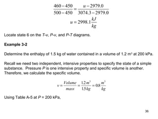 36
460 450 2979.0
500 450 3074.3 2979.0
2998.1
u
kJ
u
kg
− −
=
− −
=
Locate state 6 on the T-v, P-v, and P-T diagrams.
Example 3-2
Determine the enthalpy of 1.5 kg of water contained in a volume of 1.2 m3
at 200 kPa.
Recall we need two independent, intensive properties to specify the state of a simple
substance. Pressure P is one intensive property and specific volume is another.
Therefore, we calculate the specific volume.
v
Volume
mass
m
kg
m
kg
= = =
12
15
08
3 3
.
.
.
Using Table A-5 at P = 200 kPa,
 