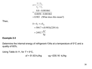 38
0.8 0.001061
0.8858 0.001061
0.903 (What does this mean?)
f
g f
v v
x
v v
−
=
−
−
=
−
=
Then,
504.7 (0.903)(2201.6)
2492.7
f fgh h xh
kJ
kg
= +
= +
=
Example 2-3
Determine the internal energy of refrigerant-134a at a temperature of 0°C and a
quality of 60%.
Using Table A-11, for T = 0°C,
uf = 51.63 kJ/kg ug =230.16 kJ/kg
 