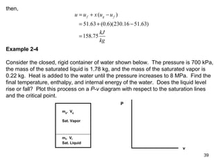 39
then,
( )
51.63 (0.6)(230.16 51.63)
158.75
f g fu u x u u
kJ
kg
= + −
= + −
=
Example 2-4
Consider the closed, rigid container of water shown below. The pressure is 700 kPa,
the mass of the saturated liquid is 1.78 kg, and the mass of the saturated vapor is
0.22 kg. Heat is added to the water until the pressure increases to 8 MPa. Find the
final temperature, enthalpy, and internal energy of the water. Does the liquid level
rise or fall? Plot this process on a P-v diagram with respect to the saturation lines
and the critical point.
mg, Vg
Sat. Vapor
mf, Vf
Sat. Liquid
P
v
 