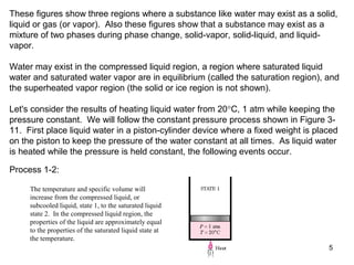 5
These figures show three regions where a substance like water may exist as a solid,
liquid or gas (or vapor). Also these figures show that a substance may exist as a
mixture of two phases during phase change, solid-vapor, solid-liquid, and liquid-
vapor.
Water may exist in the compressed liquid region, a region where saturated liquid
water and saturated water vapor are in equilibrium (called the saturation region), and
the superheated vapor region (the solid or ice region is not shown).
Let's consider the results of heating liquid water from 20°C, 1 atm while keeping the
pressure constant. We will follow the constant pressure process shown in Figure 3-
11. First place liquid water in a piston-cylinder device where a fixed weight is placed
on the piston to keep the pressure of the water constant at all times. As liquid water
is heated while the pressure is held constant, the following events occur.
Process 1-2:
The temperature and specific volume will
increase from the compressed liquid, or
subcooled liquid, state 1, to the saturated liquid
state 2. In the compressed liquid region, the
properties of the liquid are approximately equal
to the properties of the saturated liquid state at
the temperature.
 
