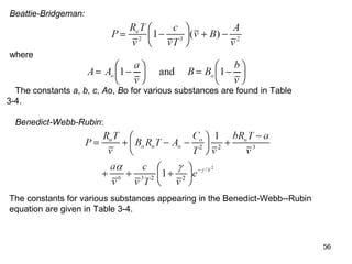 56
Beattie-Bridgeman:
where
The constants a, b, c, Ao, Bo for various substances are found in Table
3-4.
Benedict-Webb-Rubin:
The constants for various substances appearing in the Benedict-Webb--Rubin
equation are given in Table 3-4.
 