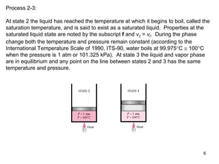 6
Process 2-3:
At state 2 the liquid has reached the temperature at which it begins to boil, called the
saturation temperature, and is said to exist as a saturated liquid. Properties at the
saturated liquid state are noted by the subscript f and v2 = vf. During the phase
change both the temperature and pressure remain constant (according to the
International Temperature Scale of 1990, ITS-90, water boils at 99.975°C ≅ 100°C
when the pressure is 1 atm or 101.325 kPa). At state 3 the liquid and vapor phase
are in equilibrium and any point on the line between states 2 and 3 has the same
temperature and pressure.
 