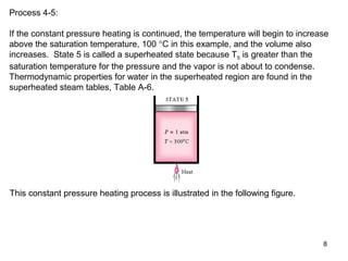 8
Process 4-5:
If the constant pressure heating is continued, the temperature will begin to increase
above the saturation temperature, 100 °C in this example, and the volume also
increases. State 5 is called a superheated state because T5 is greater than the
saturation temperature for the pressure and the vapor is not about to condense.
Thermodynamic properties for water in the superheated region are found in the
superheated steam tables, Table A-6.
This constant pressure heating process is illustrated in the following figure.
 