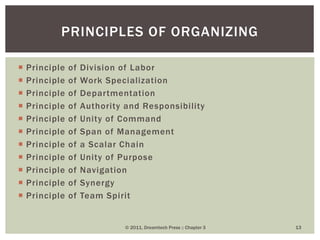 Principle of Division of Labor
 Principle of Work Specialization
 Principle of Departmentation
 Principle of Authority and Responsibility
 Principle of Unity of Command
 Principle of Span of Management
 Principle of a Scalar Chain
 Principle of Unity of Purpose
 Principle of Navigation
 Principle of Synergy
 Principle of Team Spirit
© 2011, Dreamtech Press :: Chapter 3 13
PRINCIPLES OF ORGANIZING
 