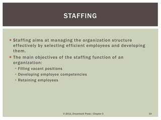  Staffing aims at managing the organization structure
effectively by selecting efficient employees and developing
them.
 The main objectives of the staffing function of an
organization:
 Filling vacant positions
 Developing employee competencies
 Retaining employees
© 2011, Dreamtech Press :: Chapter 3 19
STAFFING
 