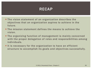  The vision statement of an organization describes the
objectives that an organization aspires to achieve in the
future.
 The mission statement defines the means to achieve the
vision.
 The organizing function of management is mainly concerned
with the proper delegation of roles and responsibilities among
individuals.
 It is necessary for the organization to have an efficient
structure to accomplish its goals and objectives successfully.
© 2011, Dreamtech Press :: Chapter 3 20
RECAP
 