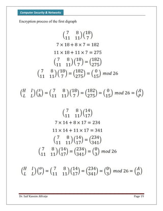 Computer Security & Networks
Dr. Saif Kassim Alfraije Page 19
Encryption process of the first digraph
 
