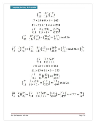 Computer Security & Networks
Dr. Saif Kassim Alfraije Page 20
 