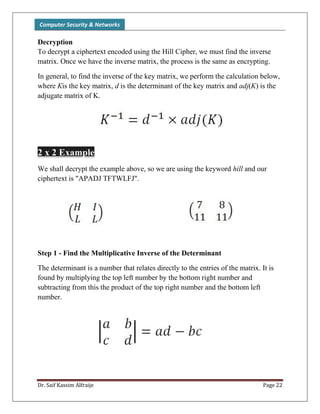 Computer Security & Networks
Dr. Saif Kassim Alfraije Page 22
Decryption
To decrypt a ciphertext encoded using the Hill Cipher, we must find the inverse
matrix. Once we have the inverse matrix, the process is the same as encrypting.
In general, to find the inverse of the key matrix, we perform the calculation below,
where Kis the key matrix, d is the determinant of the key matrix and adj(K) is the
adjugate matrix of K.
2 x 2 Example
We shall decrypt the example above, so we are using the keyword hill and our
ciphertext is "APADJ TFTWLFJ".
Step 1 - Find the Multiplicative Inverse of the Determinant
The determinant is a number that relates directly to the entries of the matrix. It is
found by multiplying the top left number by the bottom right number and
subtracting from this the product of the top right number and the bottom left
number.
 