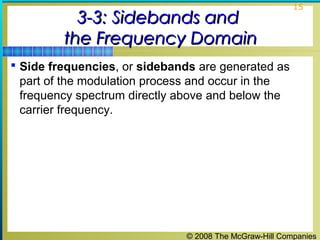 © 2008 The McGraw-Hill Companies
15
3-3: Sidebands and3-3: Sidebands and
the Frequency Domainthe Frequency Domain
 Side frequencies, or sidebands are generated as
part of the modulation process and occur in the
frequency spectrum directly above and below the
carrier frequency.
 