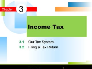 © 2010 South-Western, Cengage Learning
Chapter
© 2016 South-Western, Cengage Learning
3.1 Our Tax System
3.2 Filing a Tax Return
Income Tax
3
© 2016 South-Western, Cengage Learning
 