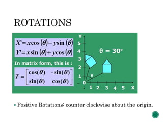  Positive Rotations: counter clockwise about the origin.
 
