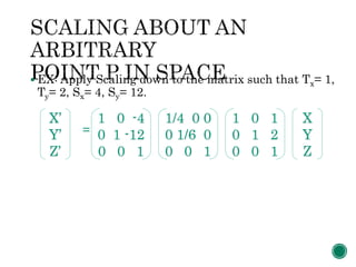  EX: Apply Scaling down to the matrix such that Tx= 1,
Ty= 2, Sx= 4, Sy= 12.
=
1 0 -4
0 1 -12
0 0 1
X’
Y’
Z’
1/4 0 0
0 1/6 0
0 0 1
1 0 1
0 1 2
0 0 1
X
Y
Z
 