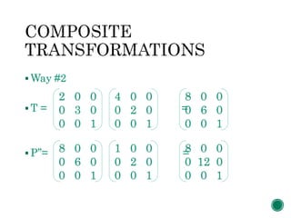  Way #2
 T = =
 P’’= =
2 0 0
0 3 0
0 0 1
4 0 0
0 2 0
0 0 1
8 0 0
0 6 0
0 0 1
8 0 0
0 6 0
0 0 1
1 0 0
0 2 0
0 0 1
8 0 0
0 12 0
0 0 1
 