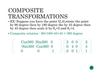  EX: Suppose you have the point (2,4),rotate the point
by 90 degree then by 180 degree the by 45 degree then
by 45 degree then scale it by Sx=2 and Sy=4.
 Composite rotation : 90+180+45+45 = 360 degree
2 0 0
0 4 0
0 0 1
Cos360 Sin360 0
-Sin360 Cos360 0
0 0 1
2
4
1
 