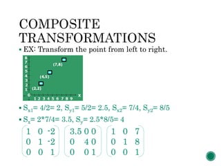  EX: Transform the point from left to right.
 Sx1= 4/2= 2, Sy1= 5/2= 2.5, Sx2= 7/4, Sy2= 8/5
 Sx= 2*7/4= 3.5, Sy= 2.5*8/5= 4
1 0 -2
0 1 -2
0 0 1
3.5 0 0
0 4 0
0 0 1
1 0 7
0 1 8
0 0 1
 