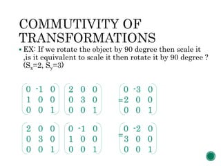  EX: If we rotate the object by 90 degree then scale it
,is it equivalent to scale it then rotate it by 90 degree ?
(Sx=2, Sy=3)
=
=
0 -1 0
1 0 0
0 0 1
2 0 0
0 3 0
0 0 1
0 -3 0
2 0 0
0 0 1
0 -1 0
1 0 0
0 0 1
2 0 0
0 3 0
0 0 1
0 -2 0
3 0 0
0 0 1
 