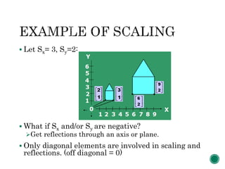  Let Sx= 3, Sy=2:
 What if Sx and/or Sy are negative?
Get reflections through an axis or plane.
 Only diagonal elements are involved in scaling and
reflections. (off diagonal = 0)
 