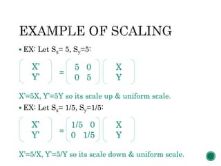  EX: Let Sx= 5, Sy=5:
=
X’=5X, Y’=5Y so its scale up & uniform scale.
 EX: Let Sx= 1/5, Sy=1/5:
=
X’=5/X, Y’=5/Y so its scale down & uniform scale.
5 0
0 5
X’
Y’
X
Y
X’
Y’
1/5 0
0 1/5
X
Y
 