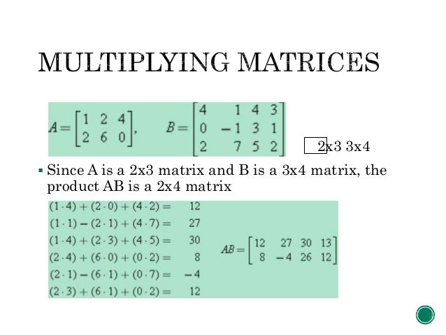 Computer Graphic Transformations In 2d