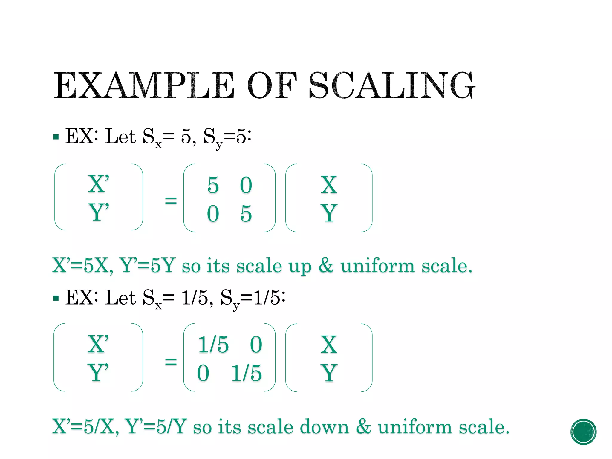 EX: Let Sx= 5, Sy=5:
=
X’=5X, Y’=5Y so its scale up & uniform scale.
 EX: Let Sx= 1/5, Sy=1/5:
=
X’=5/X, Y’=5/Y so its scale down & uniform scale.
5 0
0 5
X’
Y’
X
Y
X’
Y’
1/5 0
0 1/5
X
Y
 