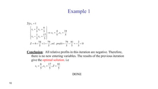 10
Example 1
3)
Conclusion: All relative profits in this iteration are negative. Therefore,
there is no new entering variables. The results of the previous iteration
give the optimal solution. i.e
DONE
0
5
2
5
81
5
79
.,
5
79
1
5
54
4
5
18
,
5
4
5
17
5
1
5
6
5
2
1
31
53
51
5

















profitrelZ
xx
xx
xx
x
5
81
,
5
17
,
5
6
31  Zxx
 