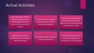 Arrival Activities
Guest information collected
during reservation process
automatically transferred as
record to PMS’s front office
software
Front desk agents may give
guests registration card for
verification & signature
Online payment authorization
terminals enable front desk
agents to receive timely payment
card approval for guests
Registration data stored
electronically can be retrieved
whenever necessary
Some properties offer self check-
in/check-out terminals
Some hotel companies allow
guests to pre-register via
computer, PDA, or smart phone
 