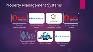 Property Management Systems
Reservation
management software
Rooms management
software
Guest accounting
management software
General management
software
Back office interfaces System interfaces Sales automation
systems
 