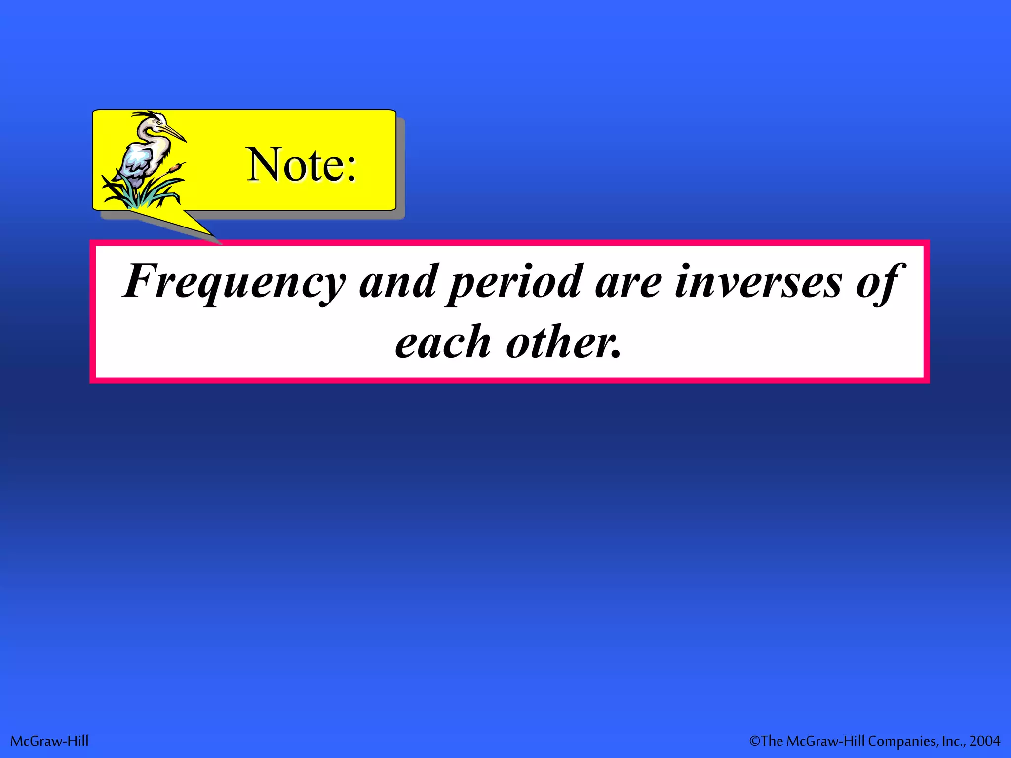 McGraw-Hill ©TheMcGraw-HillCompanies,Inc., 2004
Frequency and period are inverses of
each other.
Note:
 