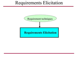 Requirements Elicitation
Requirements Elicitation
Requirement techniques
 