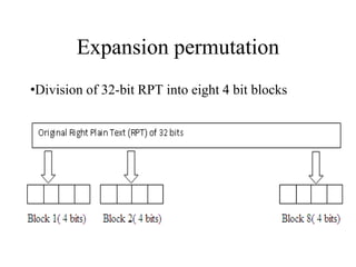 Cryptography Symmetric Key Algorithm (CSE) | PPT