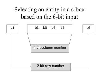 Cryptography Symmetric Key Algorithm (CSE) | PPT
