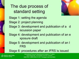 International Financial Reporting and Analysis, 5th edition
David Alexander, Anne Britton and Ann Jorissen
ISBN 978-1-4080-3228-2 © 2011 Cengage Learning EMEA
The due process of
standard setting
Stage 1: setting the agenda
Stage 2: project planning
Stage 3: development and publication of a d
iscussion paper
Stage 4: development and publication of an e
xposure draft
Stage 5: development and publication of an I
FRS
Stage 6: procedures after an IFRS is issued
 