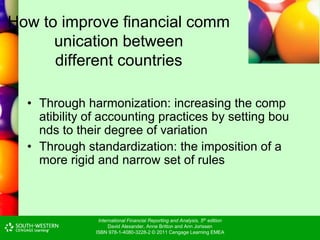 International Financial Reporting and Analysis, 5th edition
David Alexander, Anne Britton and Ann Jorissen
ISBN 978-1-4080-3228-2 © 2011 Cengage Learning EMEA
How to improve financial comm
unication between
different countries
• Through harmonization: increasing the comp
atibility of accounting practices by setting bou
nds to their degree of variation
• Through standardization: the imposition of a
more rigid and narrow set of rules
 